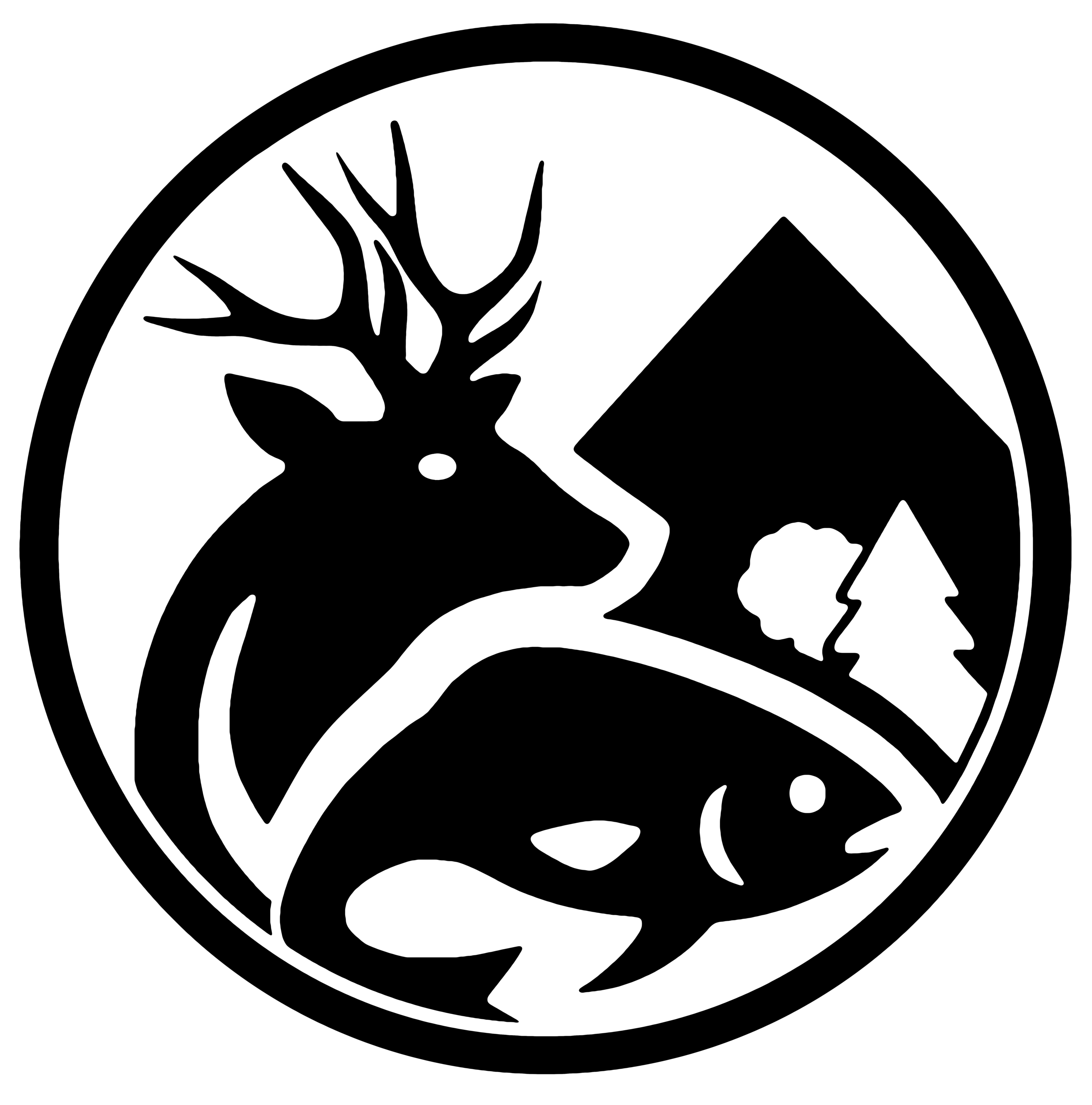 Outfitting The Outdoors