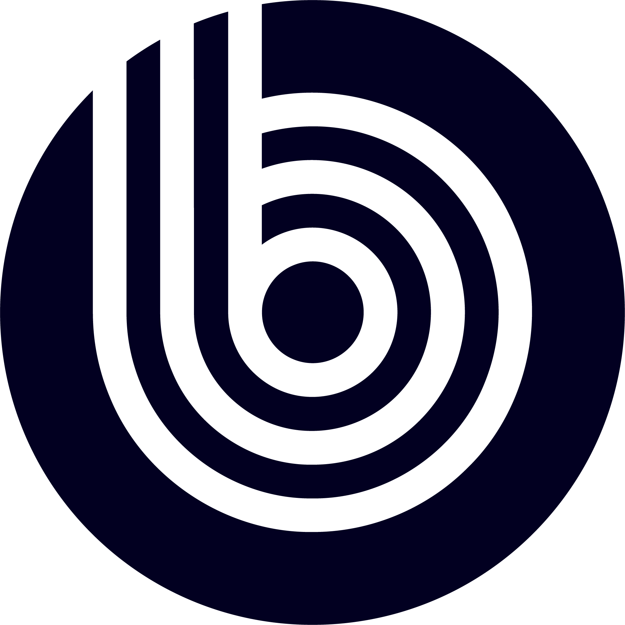 Music Industry is F*cked